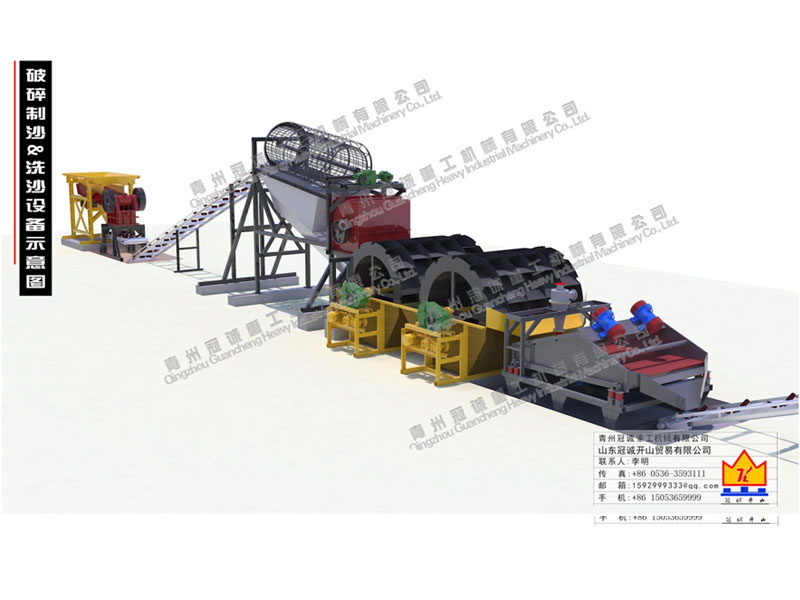 石英砂水洗生產(chǎn)線
